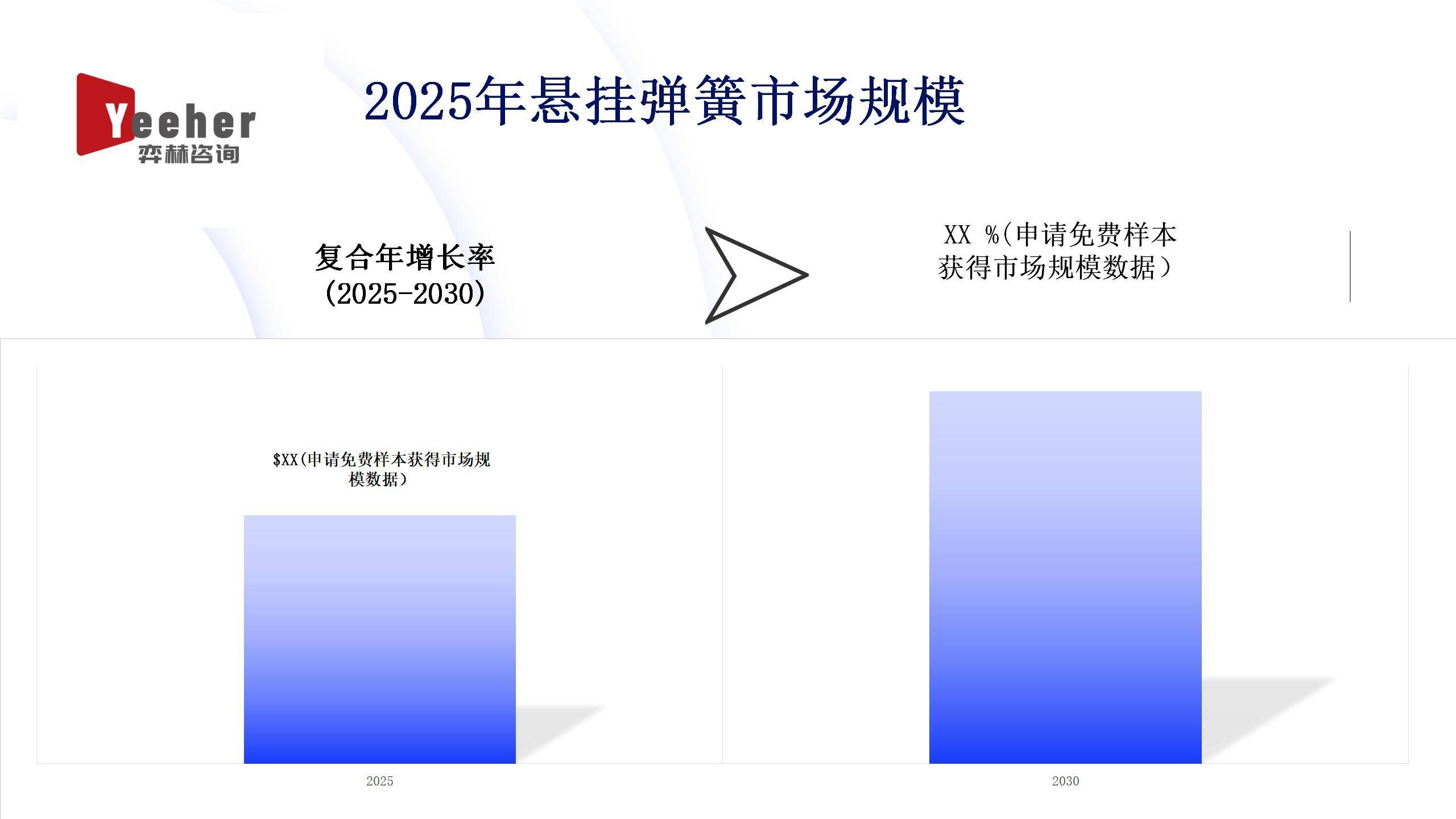 全面分析2025年悬挂弹簧市场