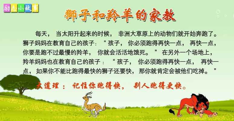 中国传统文化国学动画：励志中华勤学故事：